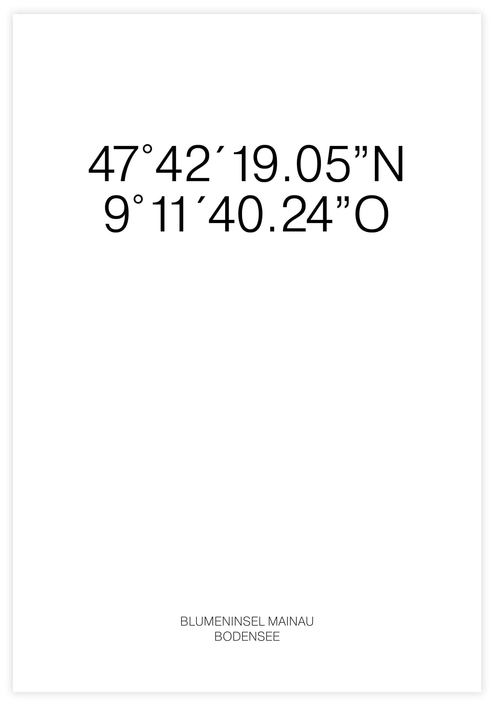 Coordinates Poster