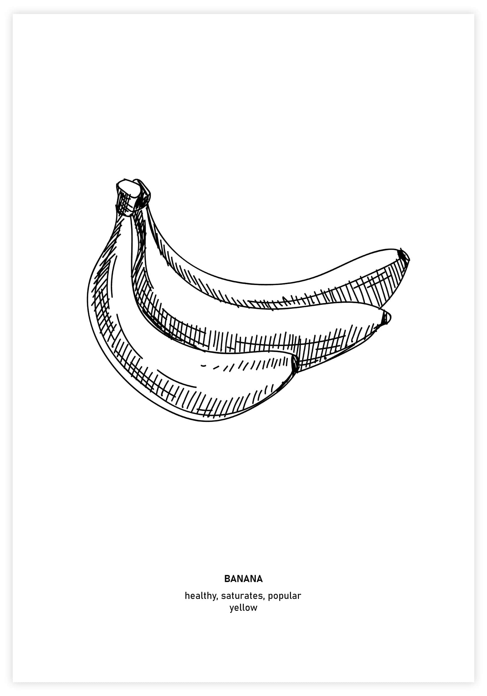 Banana Poster