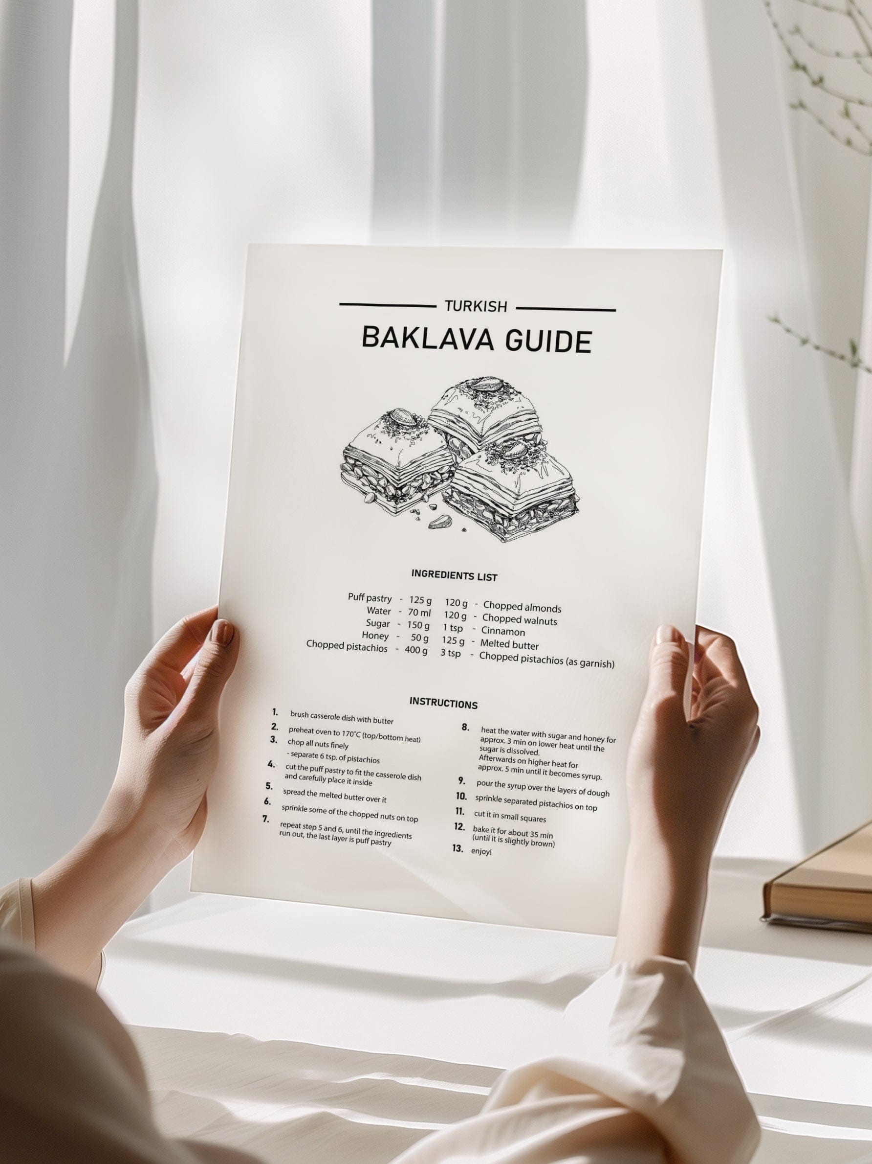 Baklava Guide Poster